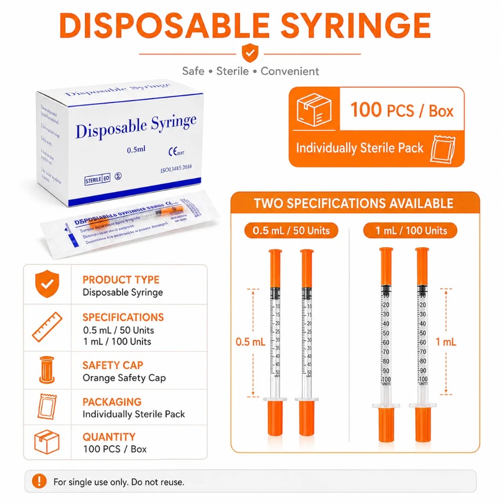 100 Siringhe Monouso da 1ml e  - Pet Supplies App recensione e prezzo